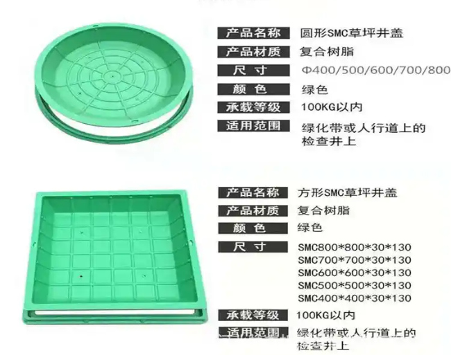 屯城镇树脂复合种植井盖展示